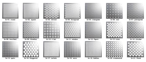 perforated metal sheets sizes